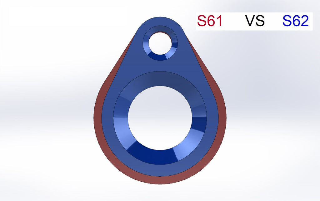 S61 - Locknut for Cube D830